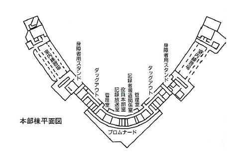 四日市市霞ケ浦第1野球場