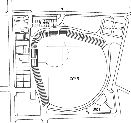 北条公園運動施設