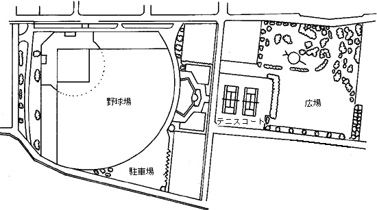 松原公園運動施設