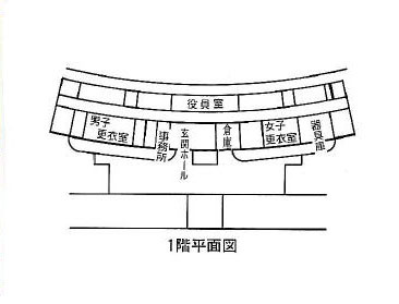 四日市市中央陸上競技場