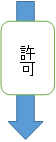 施設予約について④