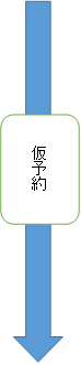 施設予約について②